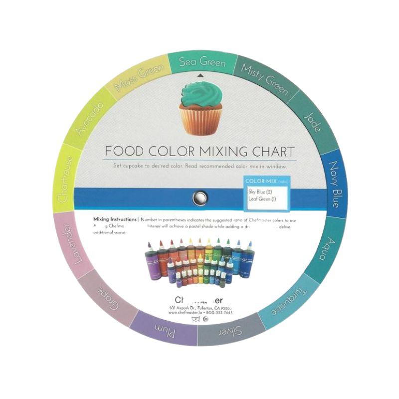 Colour wheel with food color mixing chart written across and small bottles of gel color